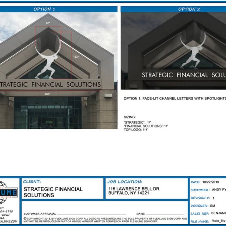 Strategic Financial Solutions